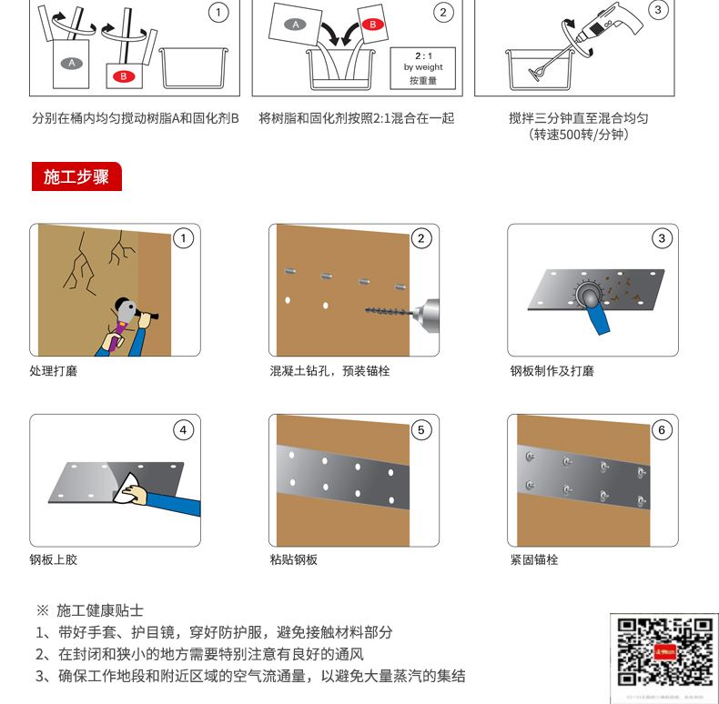 包钢林口粘钢加固施工过程